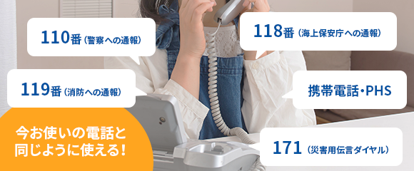 今お使いの電話と同じように使える！