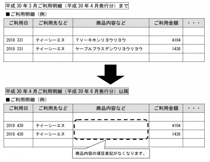 重要 ニコスカードへのご請求における一部運用変更のご案内